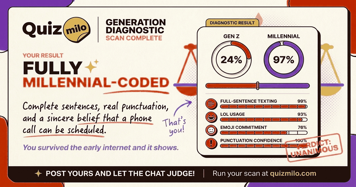 Fully Millennial-Coded