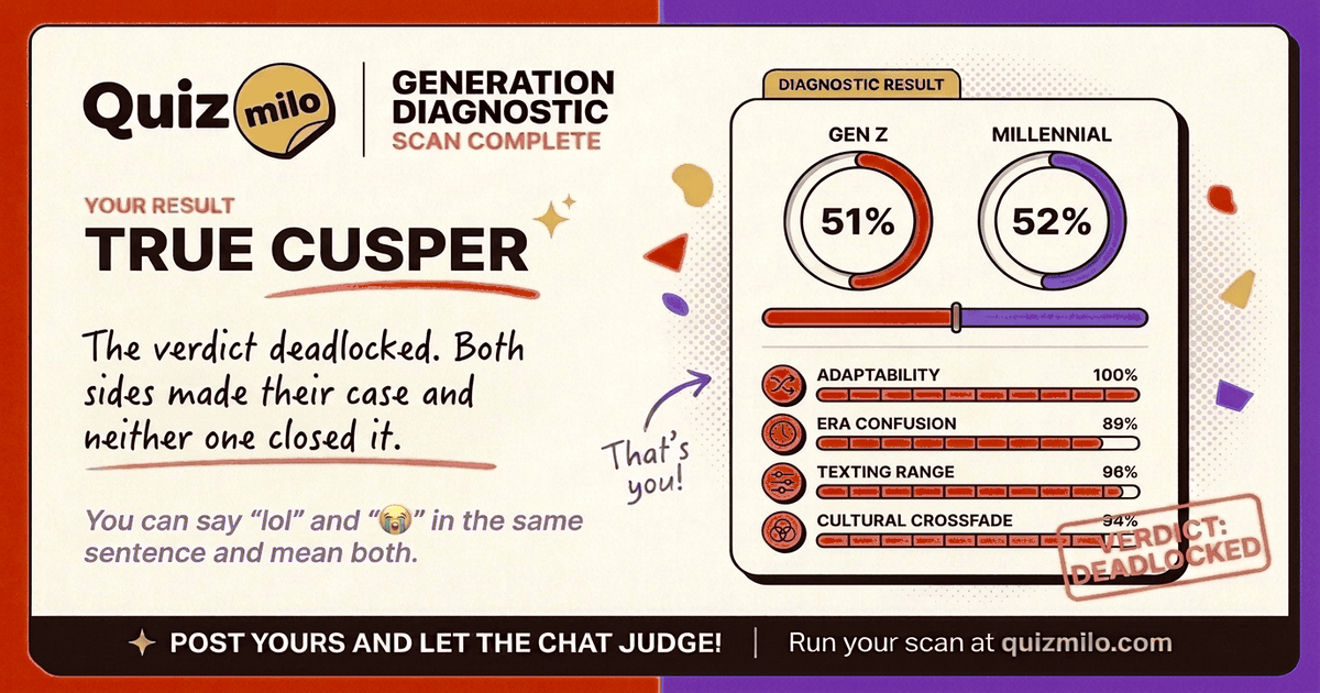 True Cusper